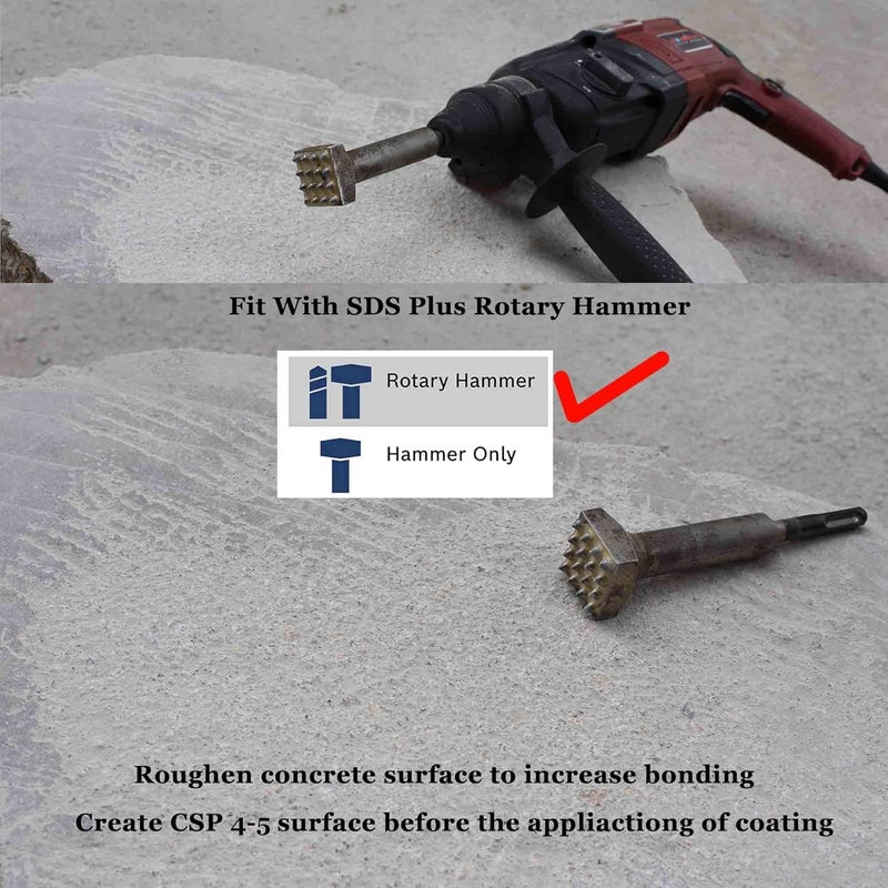 ACTINTOOL 5 5/8 in. x 1 1/4 in. 16 Tips Concrete Repair Patch Prepare SDS Plus Chisel, 1 1/4 Inch Square Head SDS Plus Bush Hammer Drill Bit for Rotary Hammer (Pack of 2) - Image 3